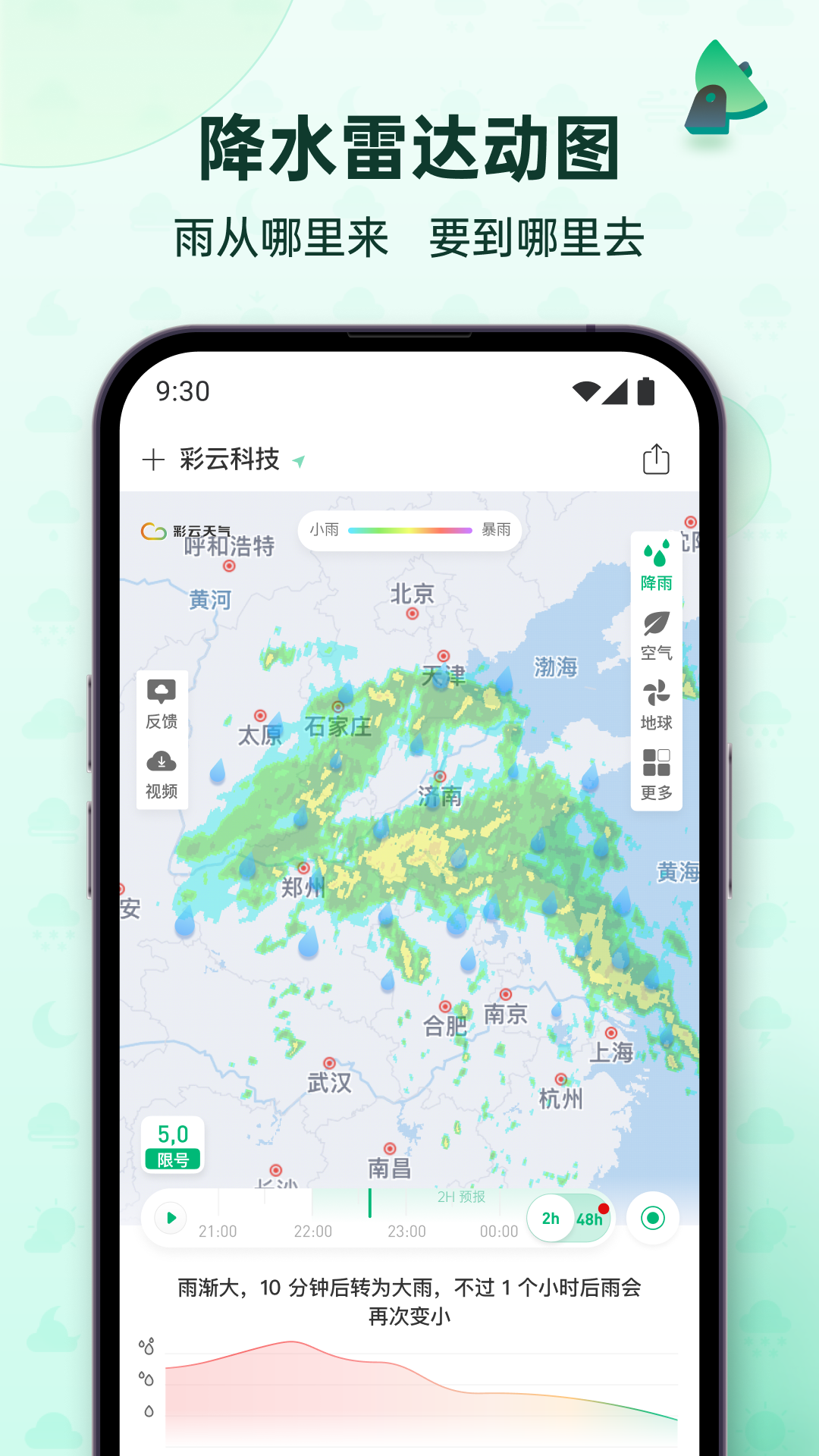 彩云天气_7.25.0高级尊享版-夸克云盘下载