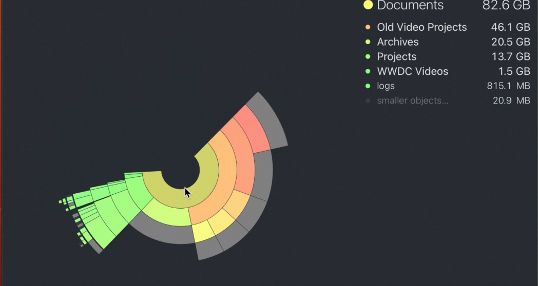 DaisyDisk for Mac v4.30-夸克云盘下载
