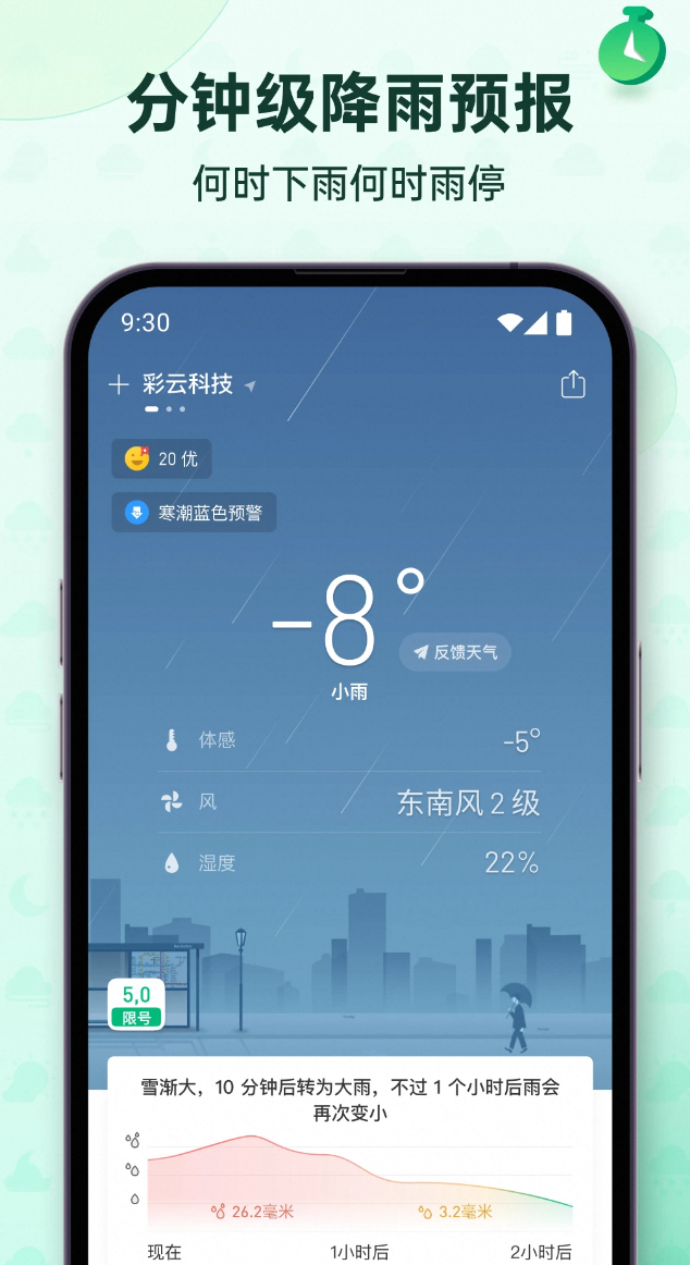 彩云天气_手机号码登录就是终身vip-夸克云盘下载