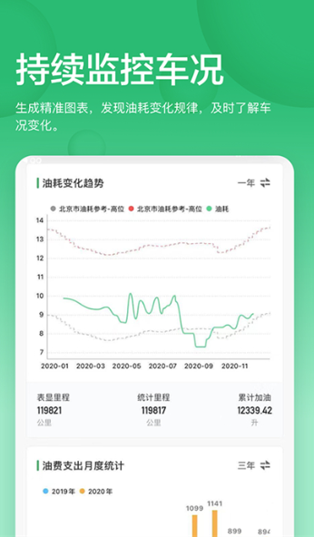 小熊油耗_3.6.9-r1高级尊享版-夸克云盘下载