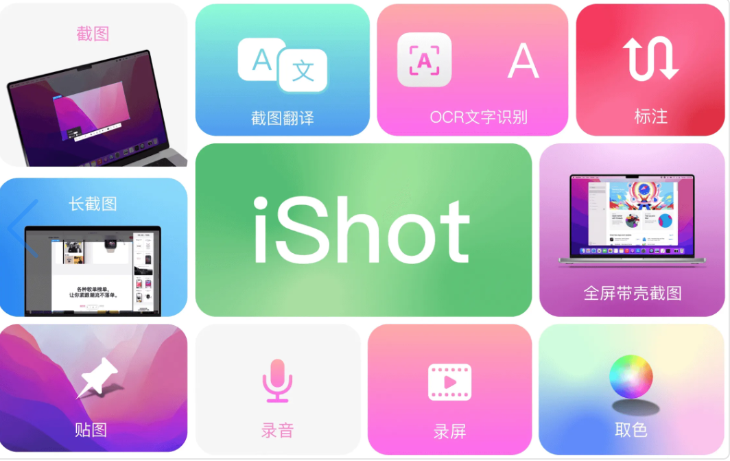 iShot Pro 2.5.9 [MacKed]-夸克云盘下载