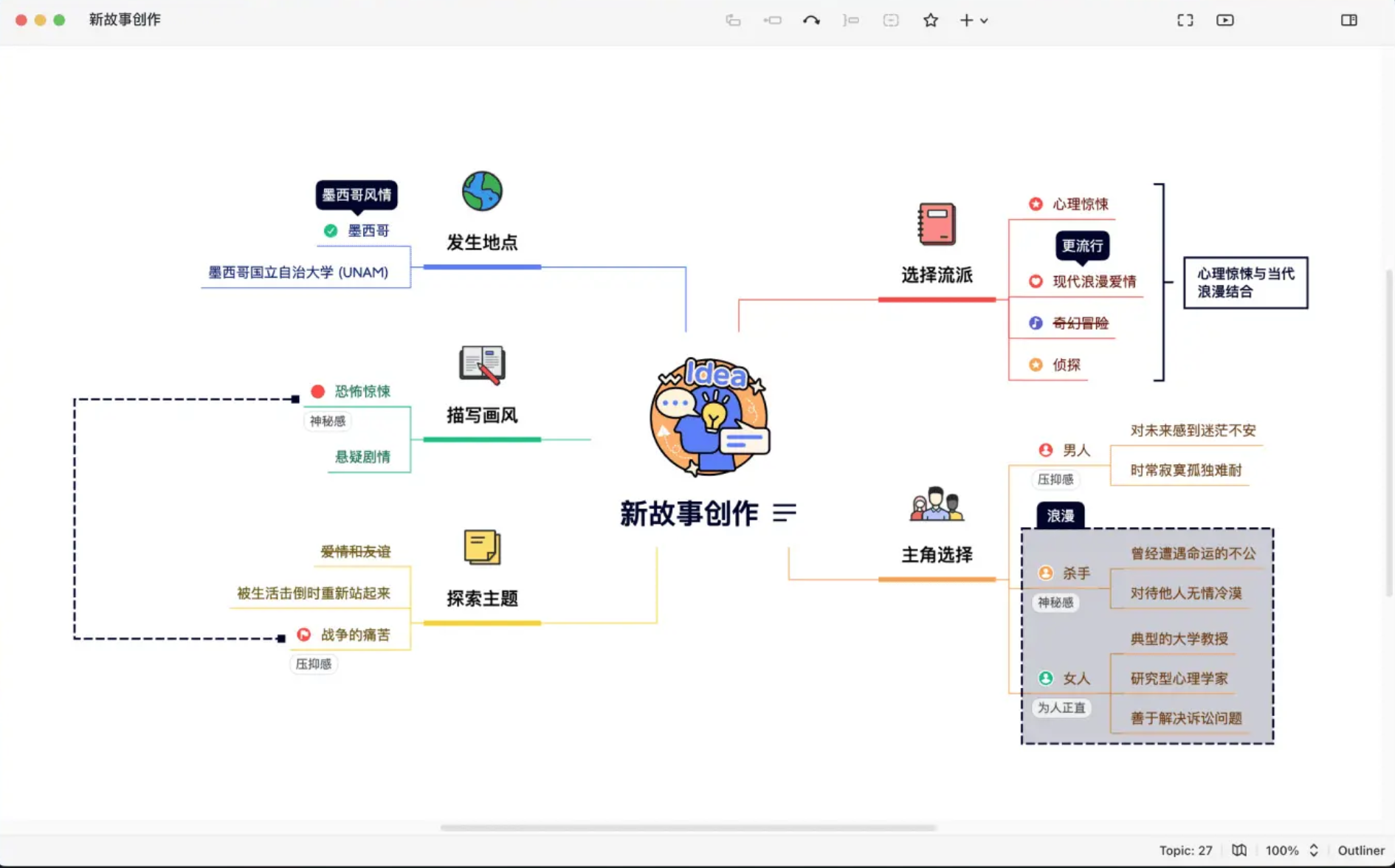 XMind for Mac v24.01-夸克云盘下载