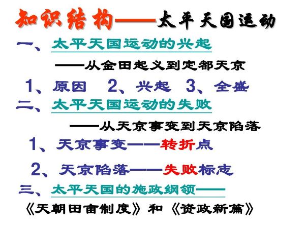 单田芳_太平天国-夸克云盘下载