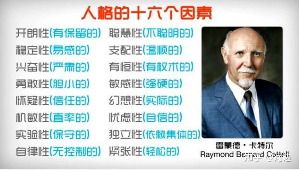 雷明教你读懂一个人:12种人格12种命(完结)-百度云盘下载