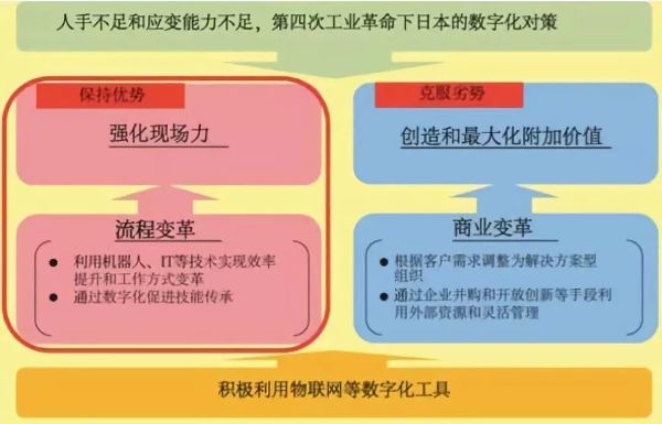立足日本（完结）-百度云盘下载