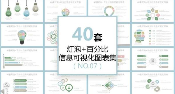 Excel可视化信息图表模板(共120个)-阿里云盘下载