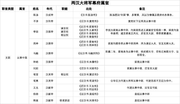 刘兰芳_彭大将军-夸克云盘下载