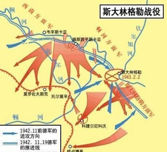 孙一_二战经典战役—斯大林格勒保卫战7-夸克云盘下载