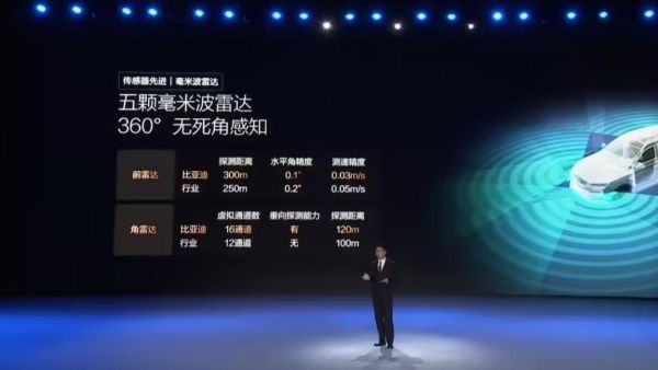 徐敬东实现小目标的黑科技-百度云盘下载