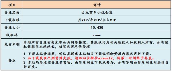 古龙小说全集(共76本)-阿里云盘下载