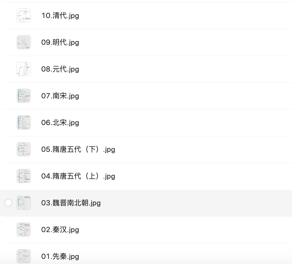 10张图厘清中国历史文化-阿里云盘下载
