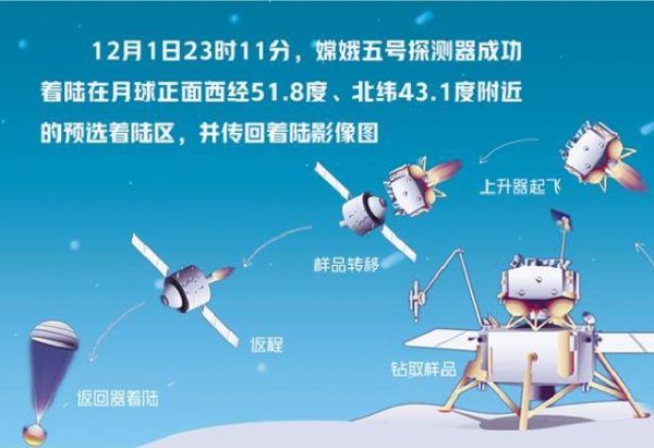 王传林_聊斋之嫦娥20-夸克云盘下载