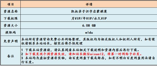 凯叔合集_高效识字课【完结】-夸克云盘下载