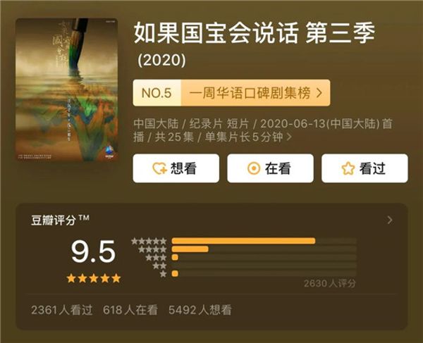 如果国宝会说话 第三季(720P高清25集)-夸克云盘下载