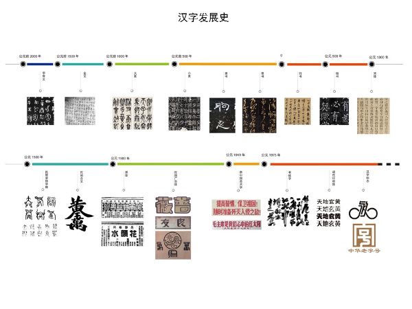 汉字五千年(480P)-夸克云盘下载